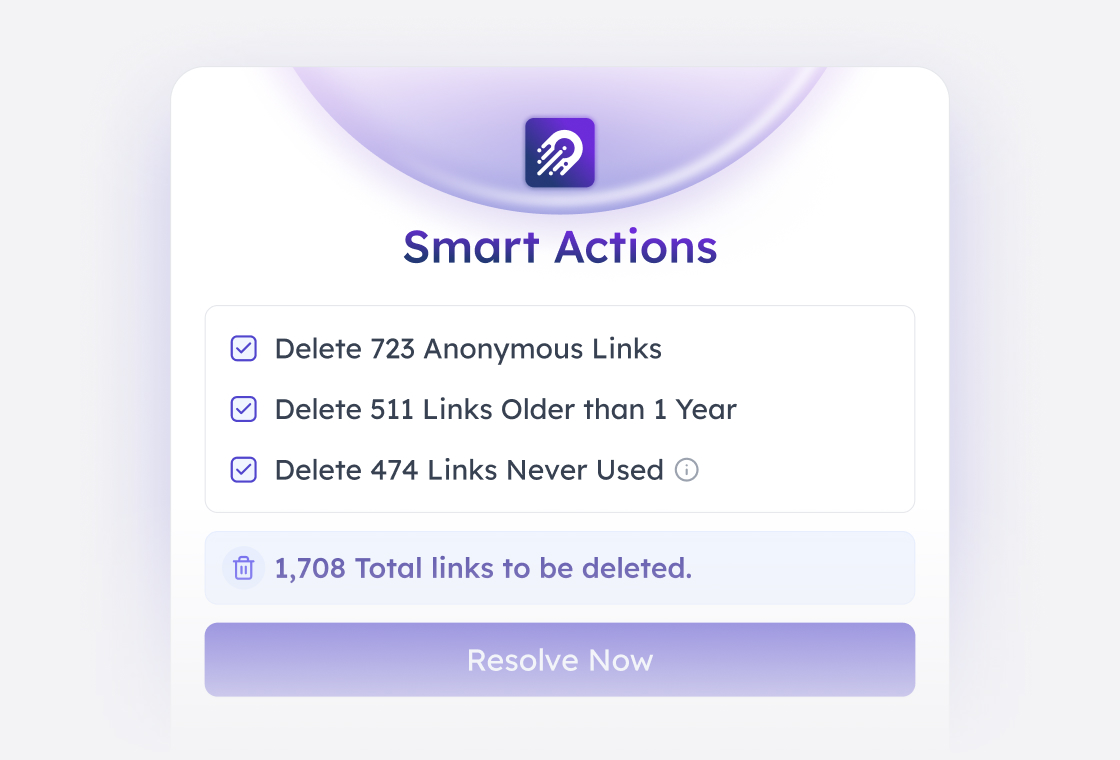 Smart Actions panel proposing deletion of 723 anonymous links, 511 links older than a year and 474 links never used, totalling 1,708 links
